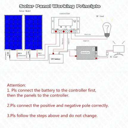 50W 100W Monocrystalline Flexible Solar Panel Kit 12V Battery Charger System For Home Camping Car RV Boat Off-grid Applications