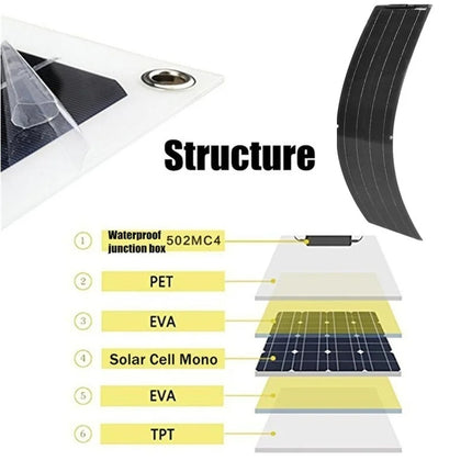50W 100W Monocrystalline Flexible Solar Panel Kit 12V Battery Charger System For Home Camping Car RV Boat Off-grid Applications