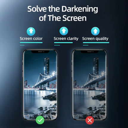 Private Screen Protector For iPhone 14 13 12 Pro Max X XS MAX XR Anti-Spy Tempered Glass For iPhone 13 Pro 12  11 Glass Joyroom