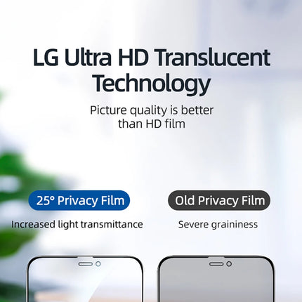 Private Screen Protector For iPhone 14 13 12 Pro Max X XS MAX XR Anti-Spy Tempered Glass For iPhone 13 Pro 12  11 Glass Joyroom