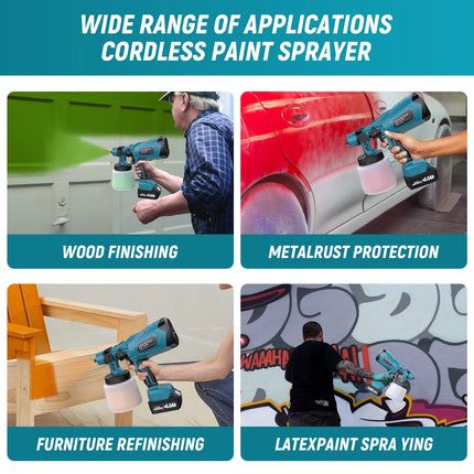 1000ML Cordless Paint Sprayer For Car Home Windows Tool Rechargeable Spray Gun Auto Furniture Steel For Makita 18V Battery