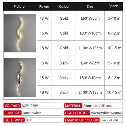 Modern LED Wall Lamp Bedrooms Living Room Indoor Lighting Tv Sofas Bedside Backgrounds Decor Lights Strip Minimalist Wall Light