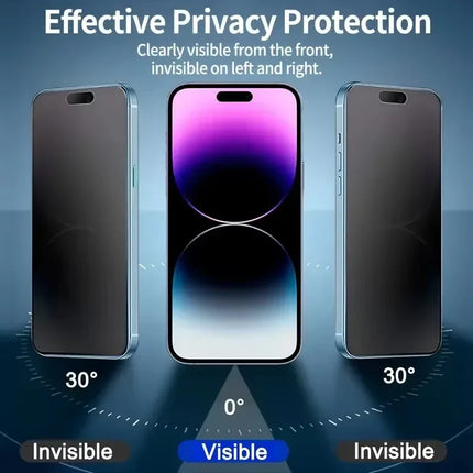 Matte Privacy Screen Protector For iPhone 17 Pro Max Air 14 15 13 11 12 16 Pro Max 16E XR Dust Free Installation Anti-Spy Glass