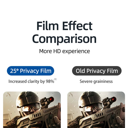 Private Screen Protector For iPhone 14 13 12 Pro Max X XS MAX XR Anti-Spy Tempered Glass For iPhone 13 Pro 12  11 Glass Joyroom