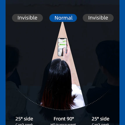 Private Screen Protector For iPhone 14 13 12 Pro Max X XS MAX XR Anti-Spy Tempered Glass For iPhone 13 Pro 12  11 Glass Joyroom