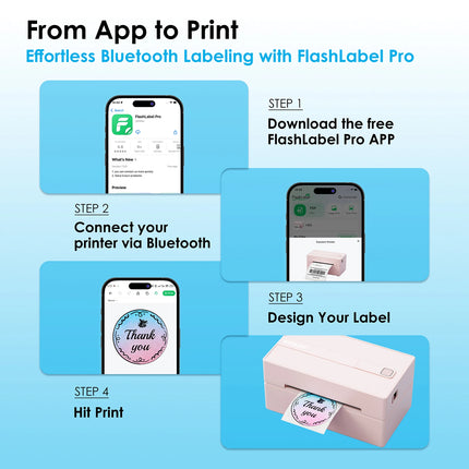Thermal Label Printer -4x6 Shipping Label Printer for Small Business, Home Use - Compatible with Android, iPhone and Windows