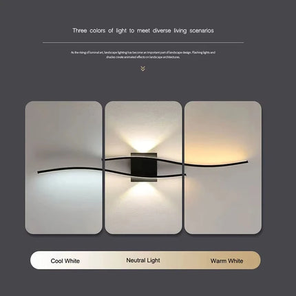 Modern LED Wall Lights Background Bedroom Bedside Aisle Wall Sconce Light Indoor Decoration LED Wall Lamps AC85-265V