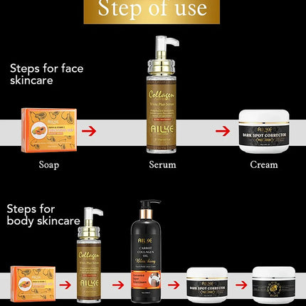 AILKE Collagen Whitening Set, Moisturizer, Hydration, Dark Spot Removal, Brightening Body Lotion, Armpit Whitening Cream