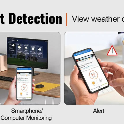 SucceBuy 7-in-1 Wi-Fi Weather Station 7.5 in Color Display + Solar Wireless Outdoor Sensor Alarm Alerts for Temperature Humidity