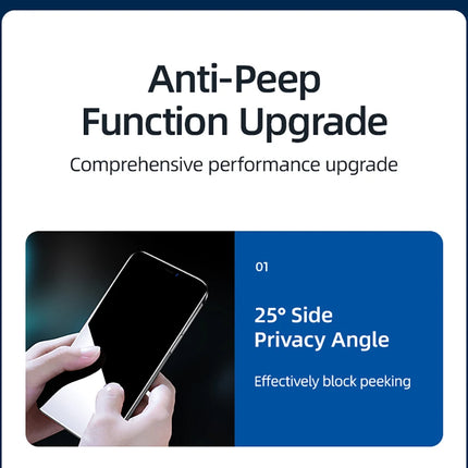 Private Screen Protector For iPhone 14 13 12 Pro Max X XS MAX XR Anti-Spy Tempered Glass For iPhone 13 Pro 12  11 Glass Joyroom