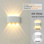 6W 1 / Cool White(5500-7000K) / NO waterproof
