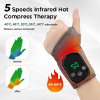 5 Heating Level / United States