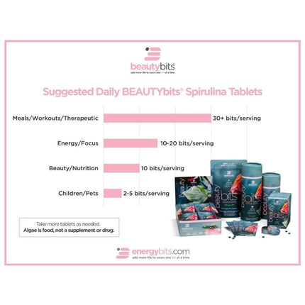 BEAUTYbits® Spirulina | Large Bag